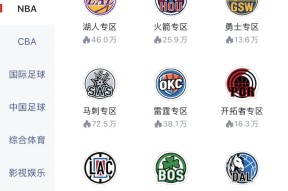 赛地聚焦：NBA常规赛冲刺阶段热度飙升，新疆广汇主帅复盘，底气十足，细节决定成败的简单介绍