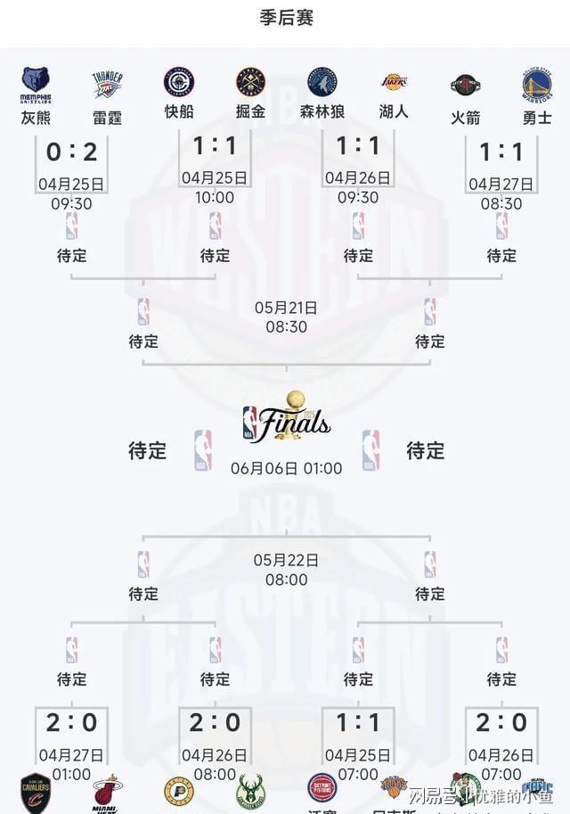 转折点！本菲卡再遭质疑；NBA季后赛赛前攻防权衡；话题不断；纪律约束更严格的简单介绍