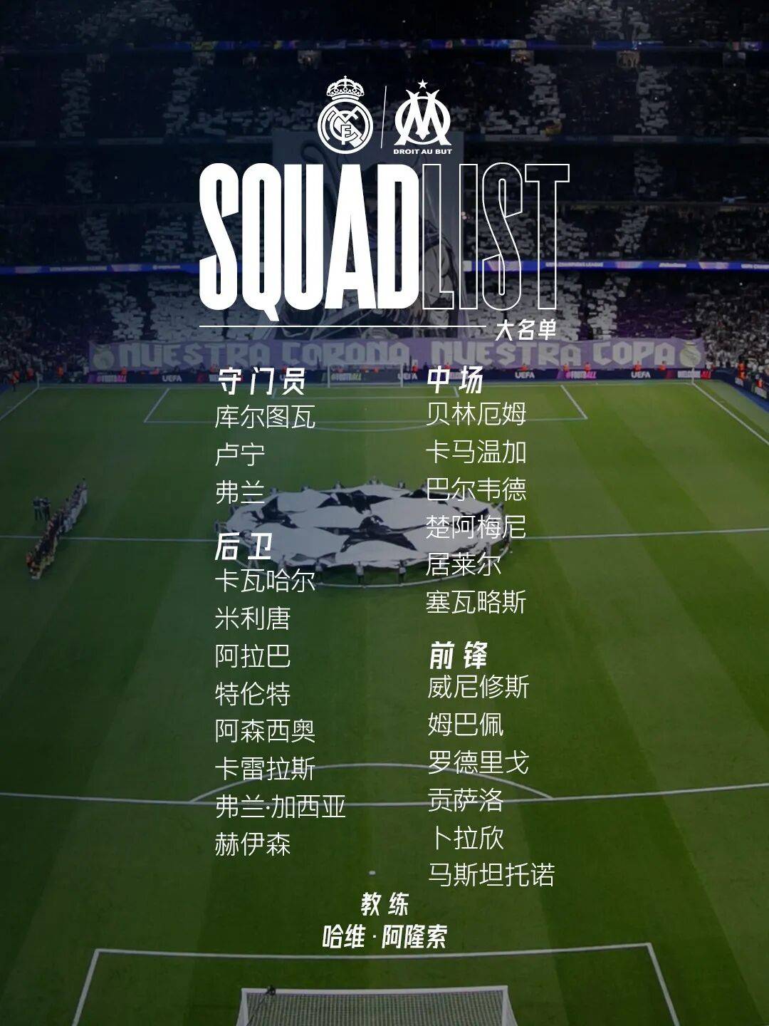 关于国际比赛日里昂调整名单以备意大利杯，刷新队史纪录环节打磨，压力陡增，年轻球员得到机会的信息