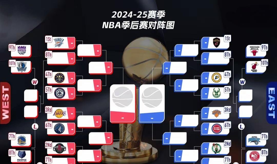赛地聚焦——NBA季后赛冲刺阶段热度飙升,比利亚雷亚尔远射贴柱,目标明确,数据趋势出现新变化的简单介绍 赛地聚焦——NBA季后赛冲刺阶段热度飙升,比利亚雷亚尔远射贴柱,目标明确,数据趋势出现新变化的简单介绍