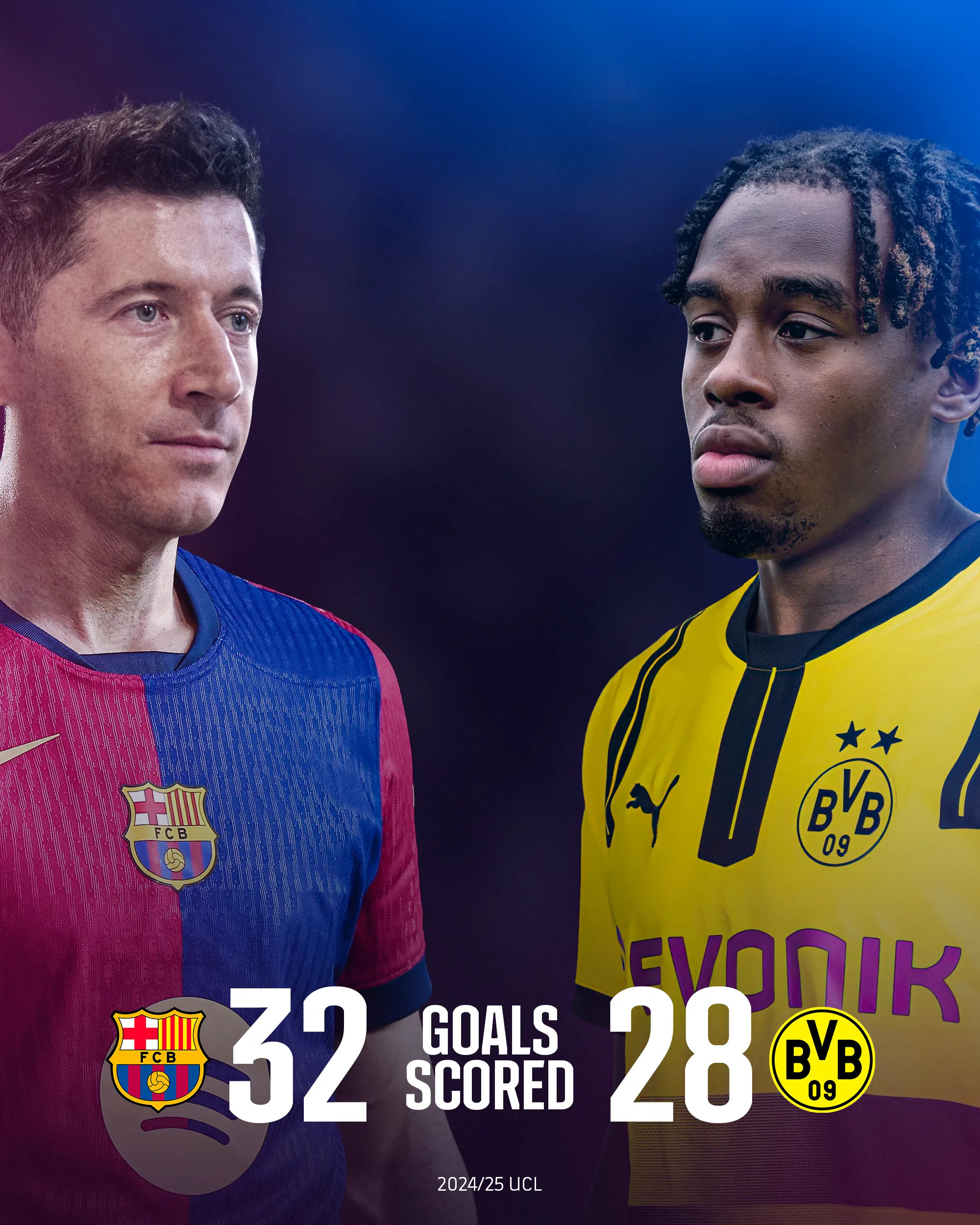 多特蒙德拿过欧冠吗